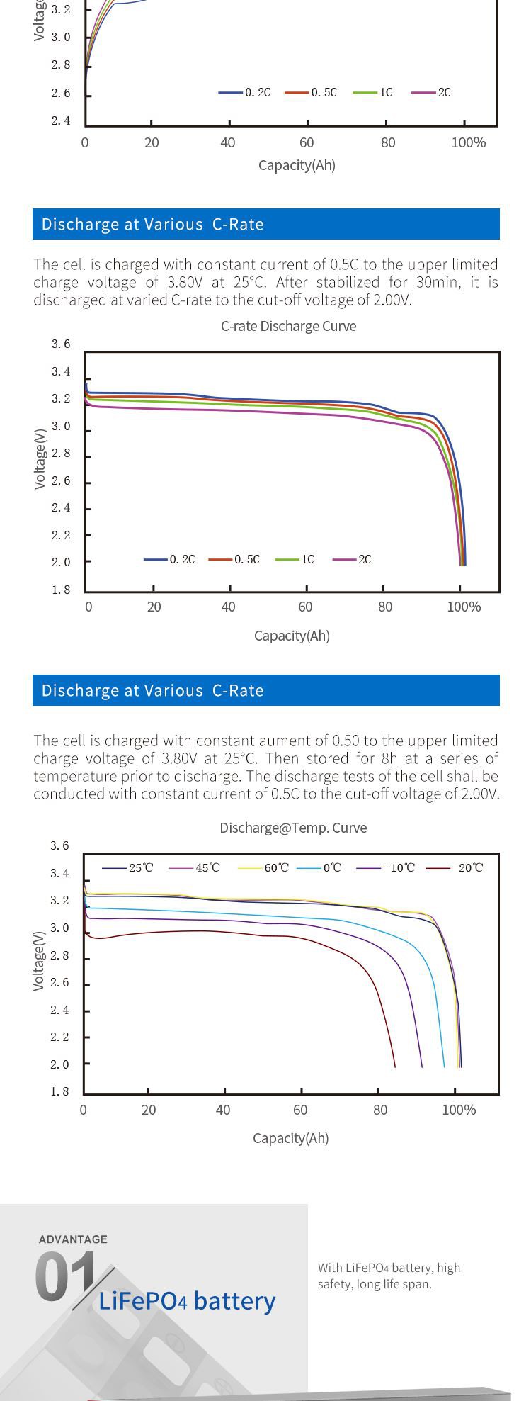 product-1-1 UU-12-200 (4)